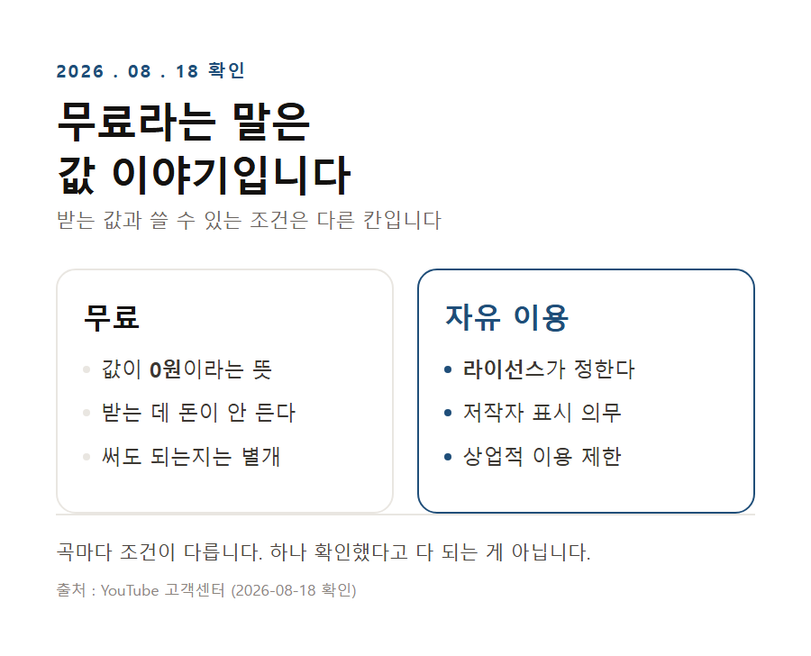 카드 1