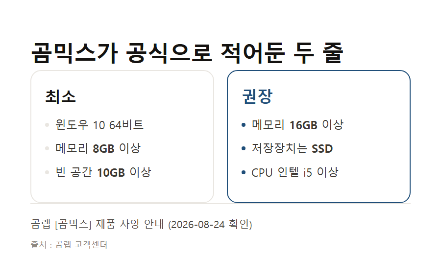 카드 1