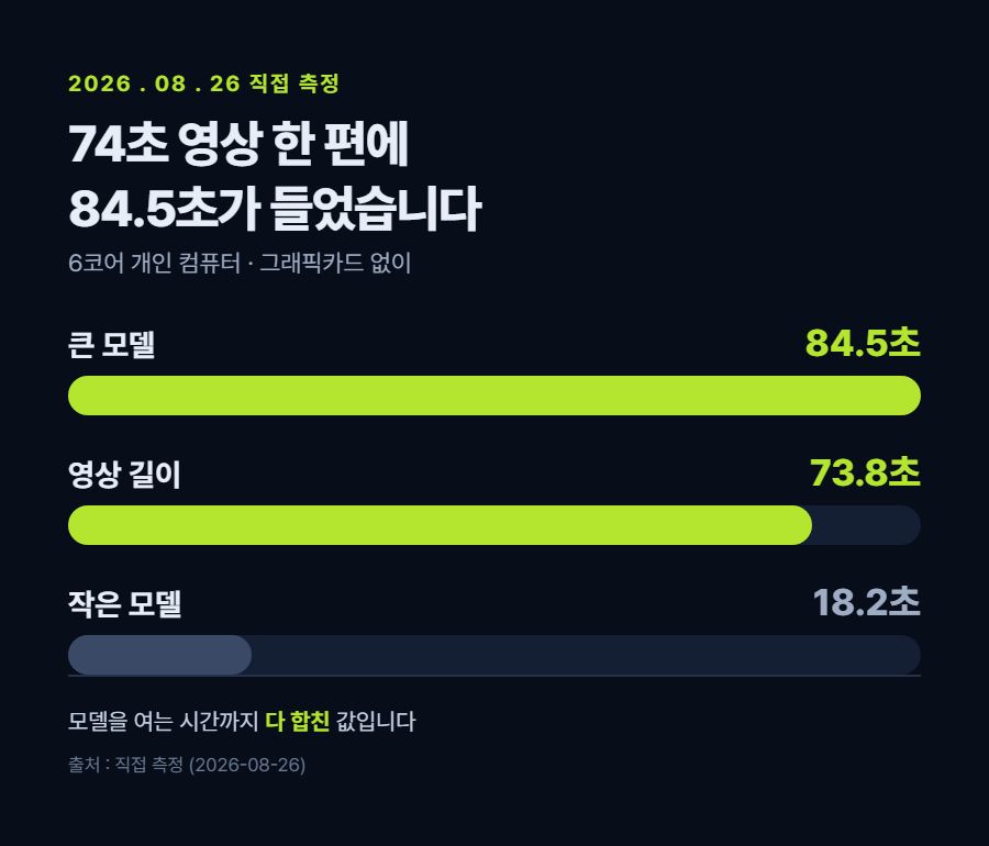 카드 1