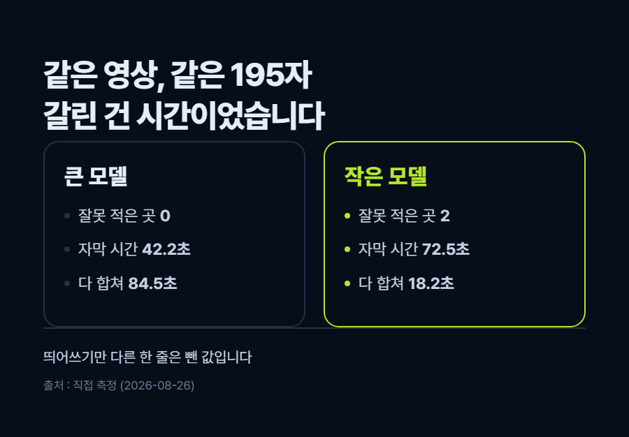 카드 2