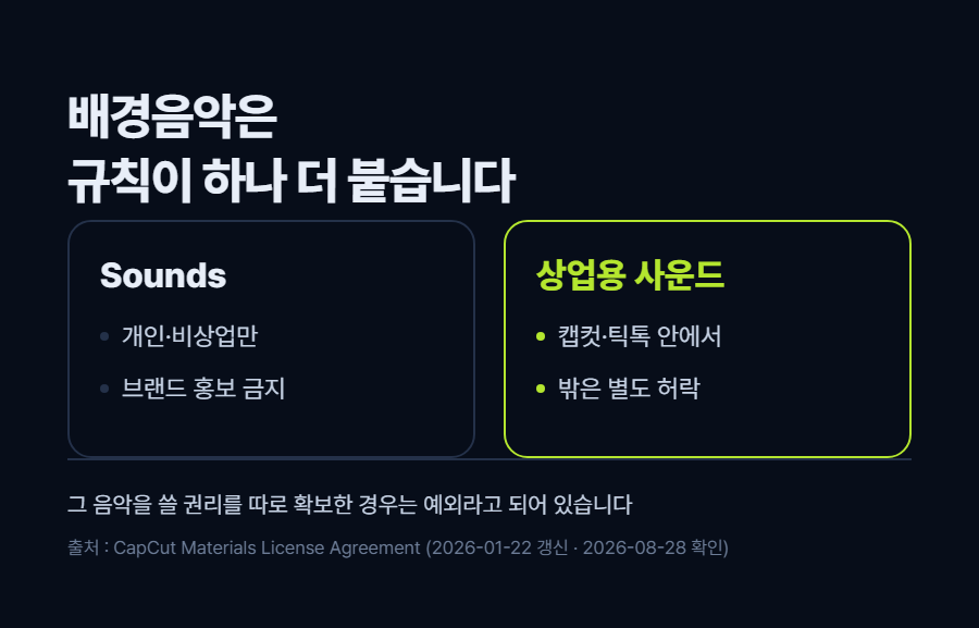 카드 2
