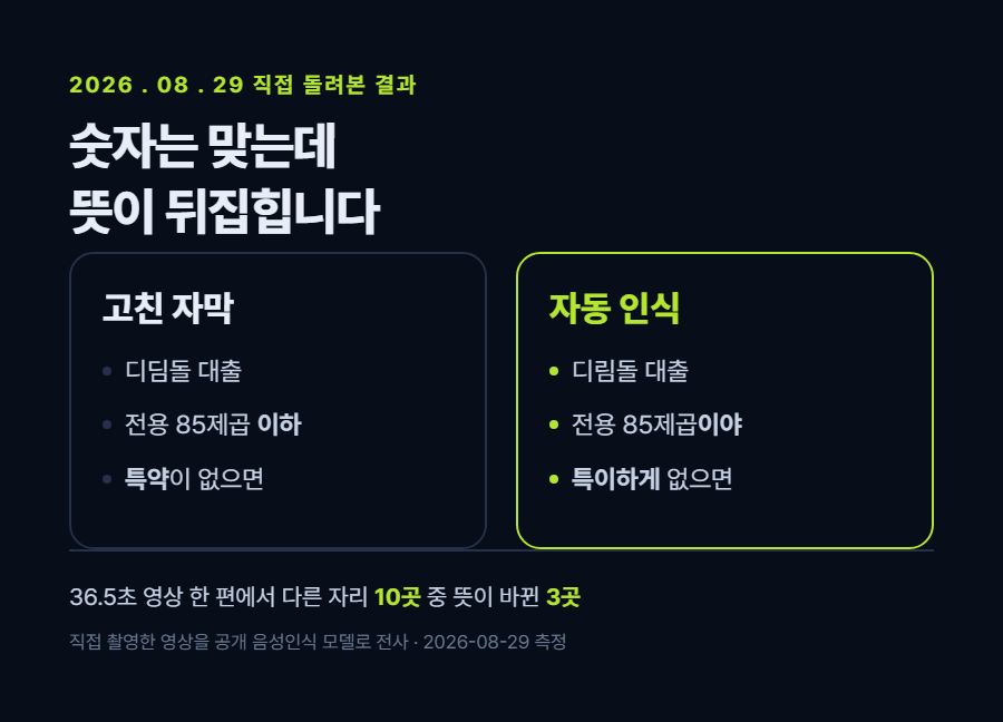 카드 1