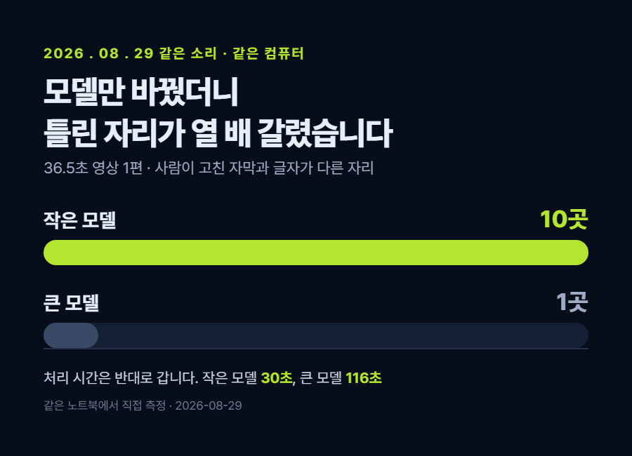 카드 2