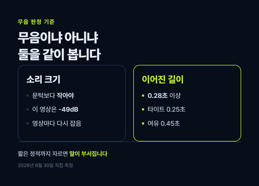 카드 1