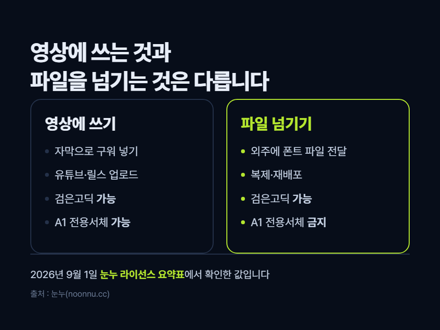카드 2