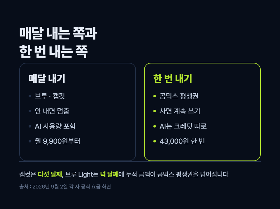 카드 2