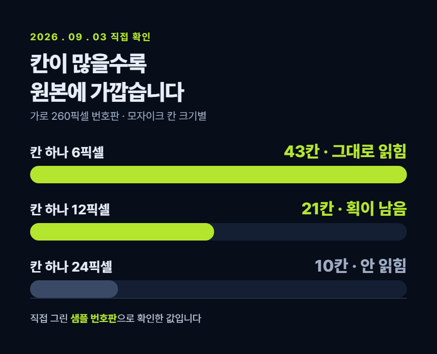 카드 1