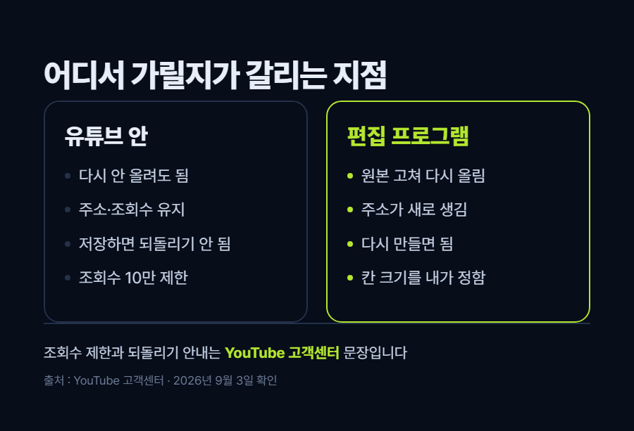 카드 2