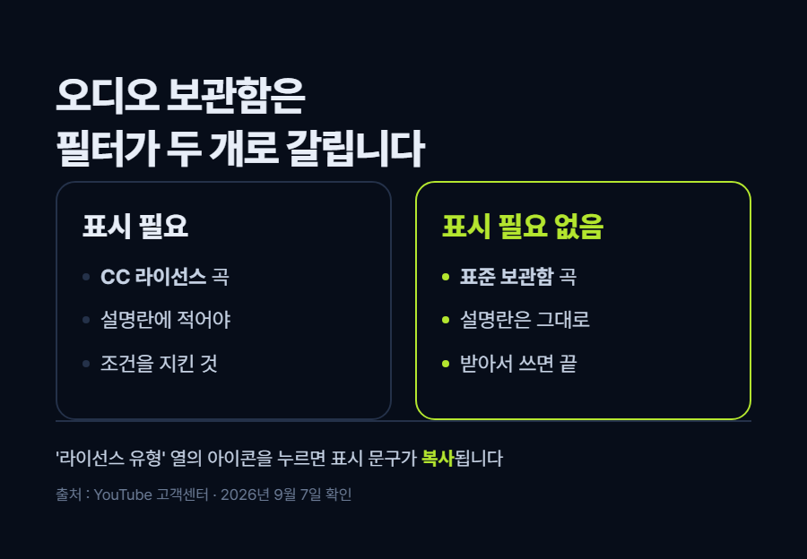 카드 1