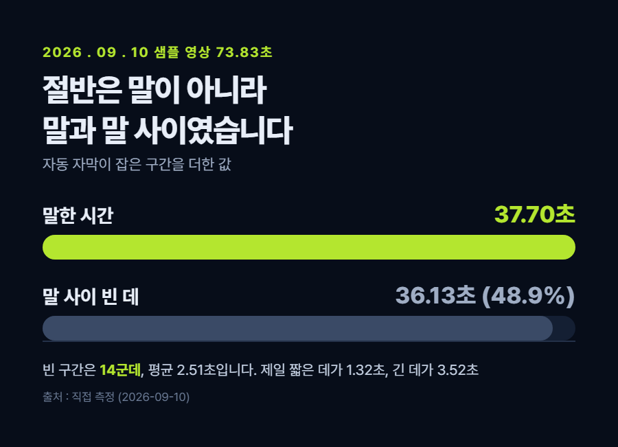 카드 2