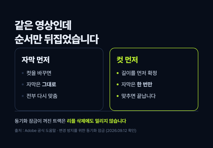 카드 1
