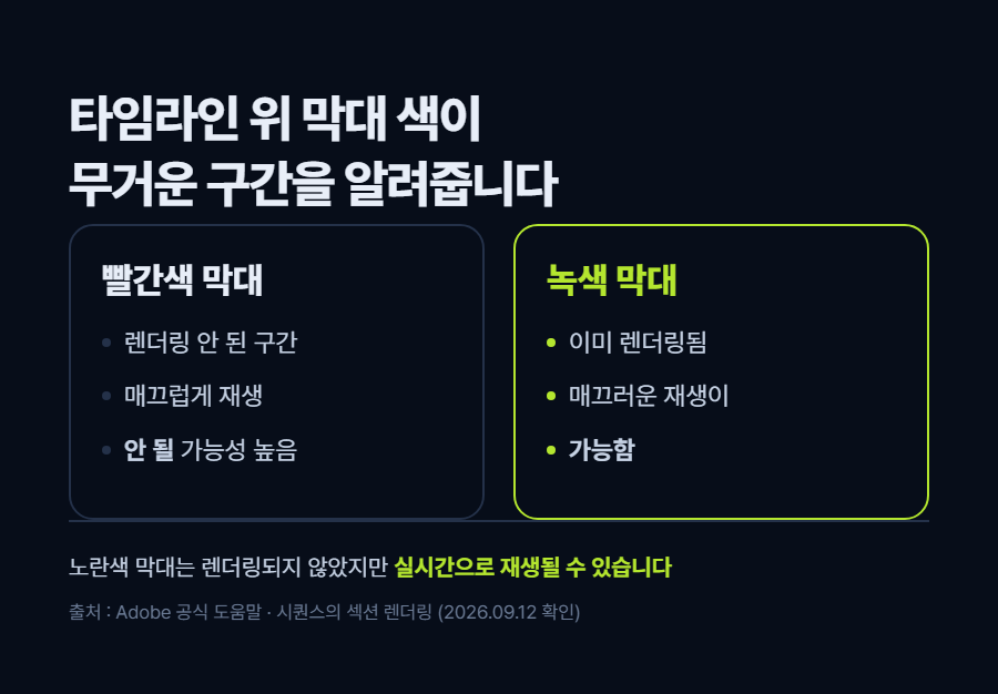카드 2