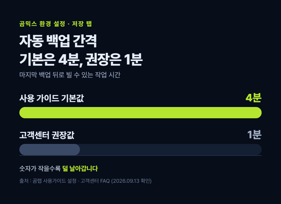 카드 2