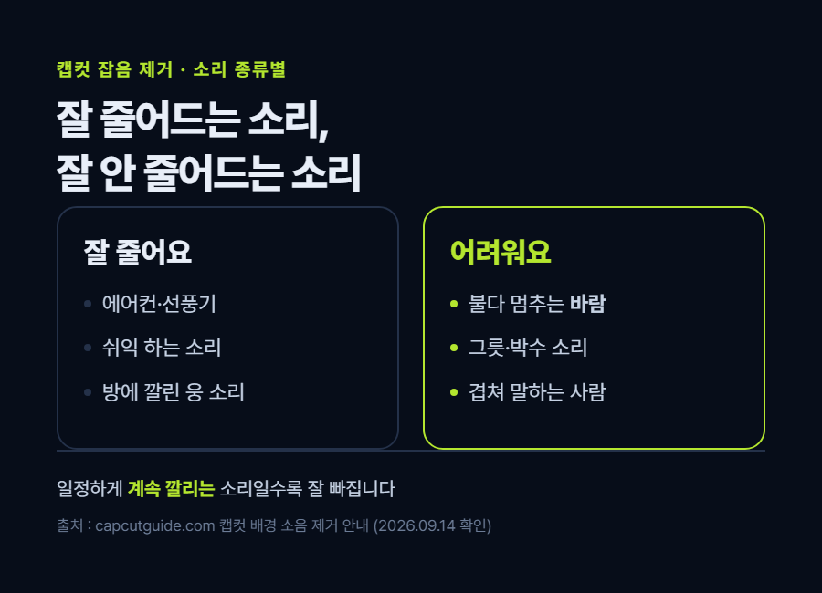 카드 2