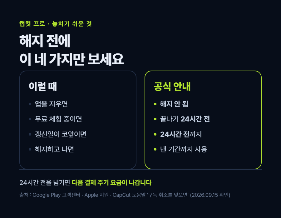 카드 2