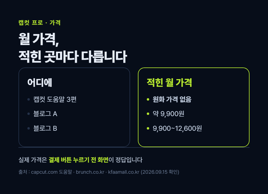 카드 3