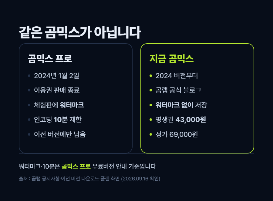 카드 1