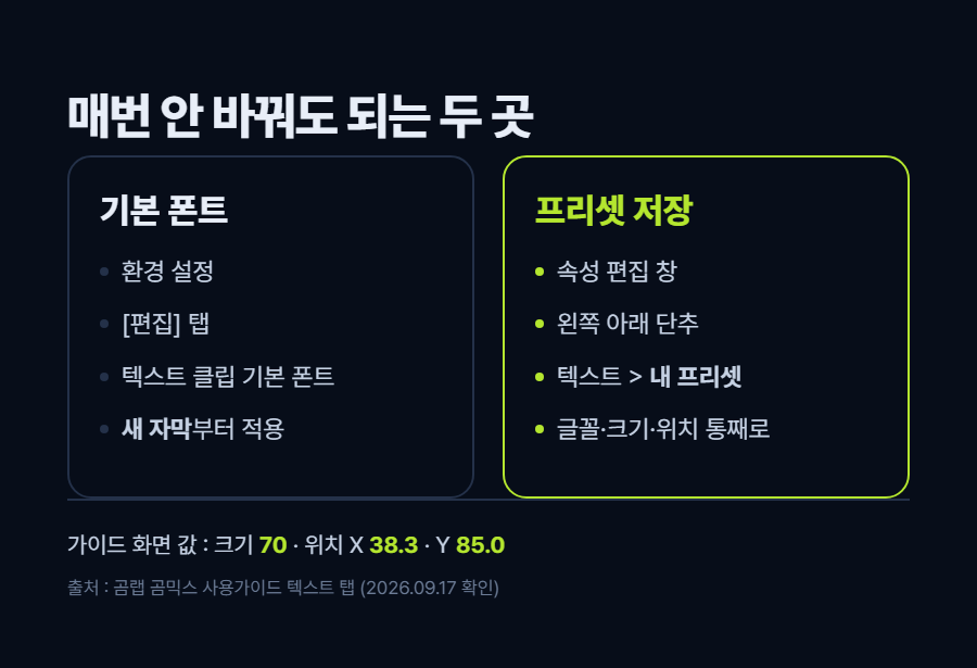 카드 1