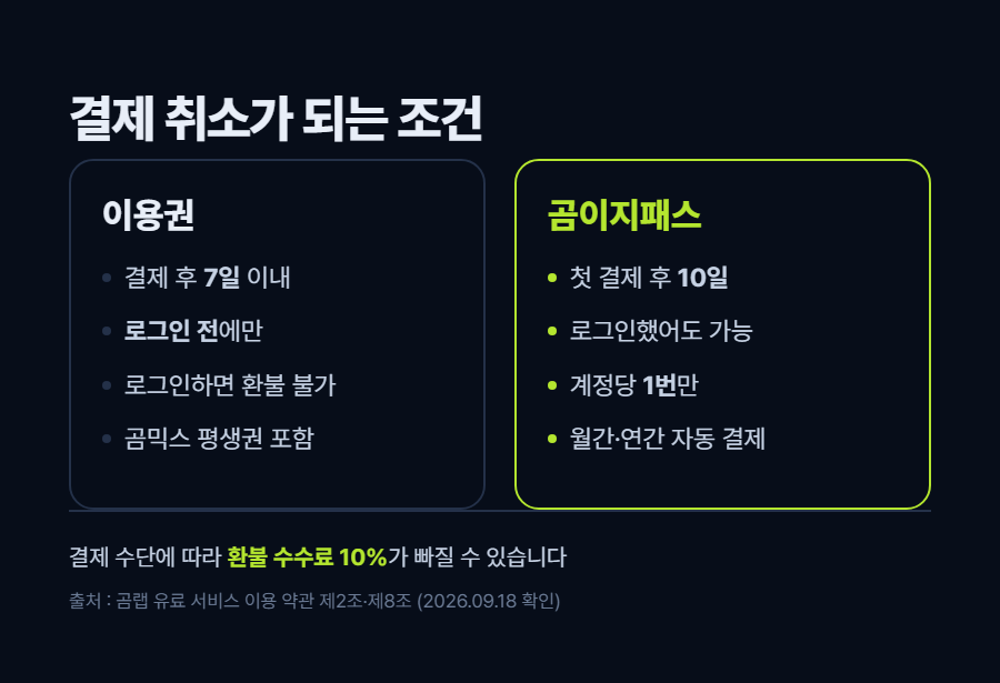 카드 2
