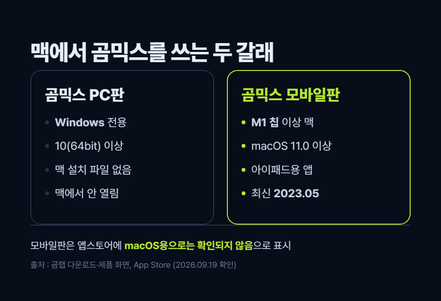 카드 1