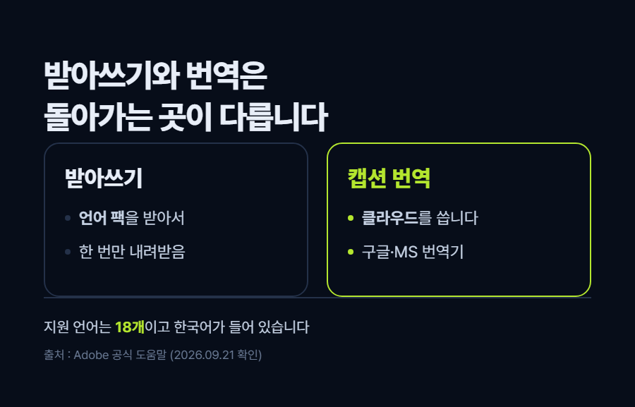 카드 2