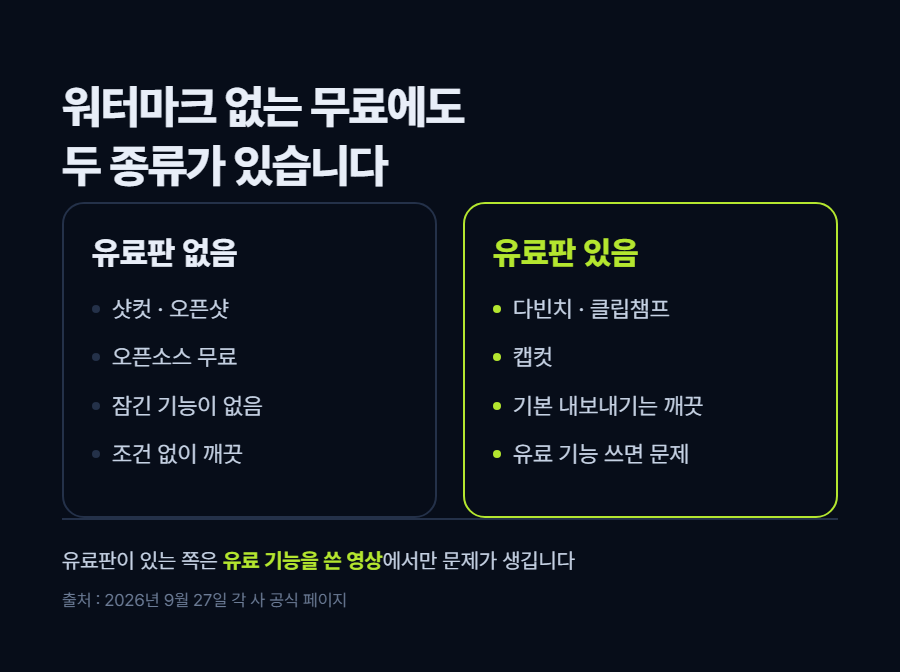 카드 1