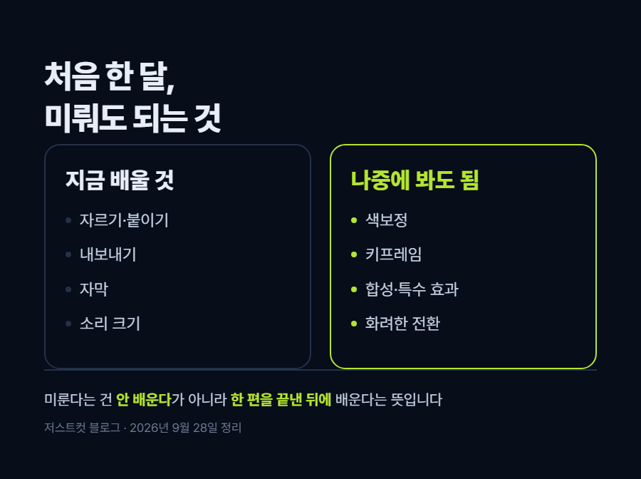 카드 2