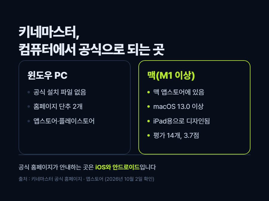 카드 1