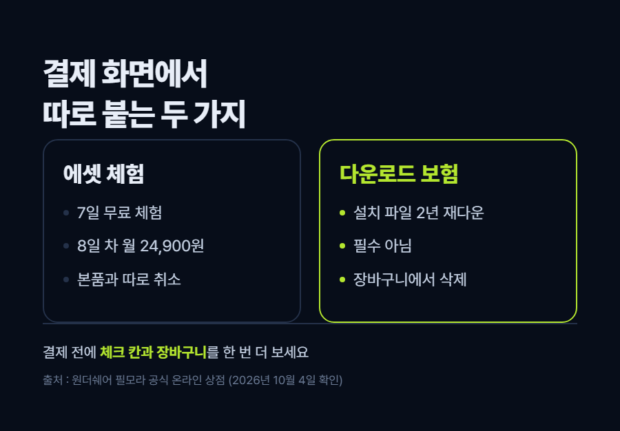 카드 1