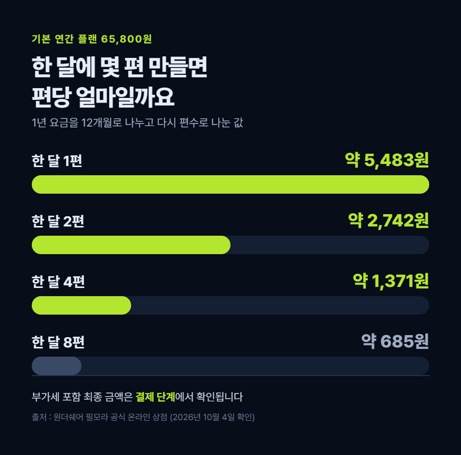 카드 2