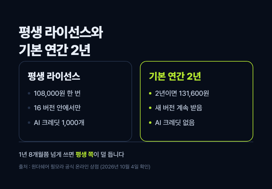 카드 3