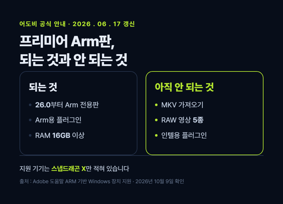 카드 2