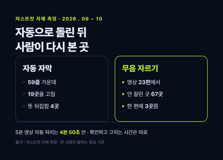 카드 1