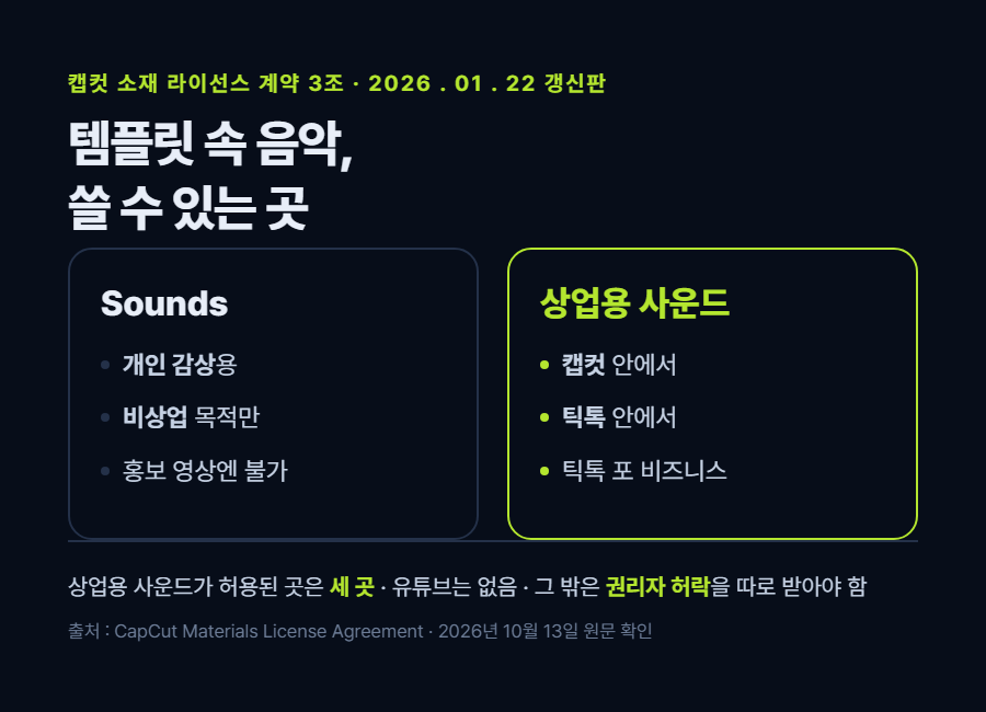카드 1