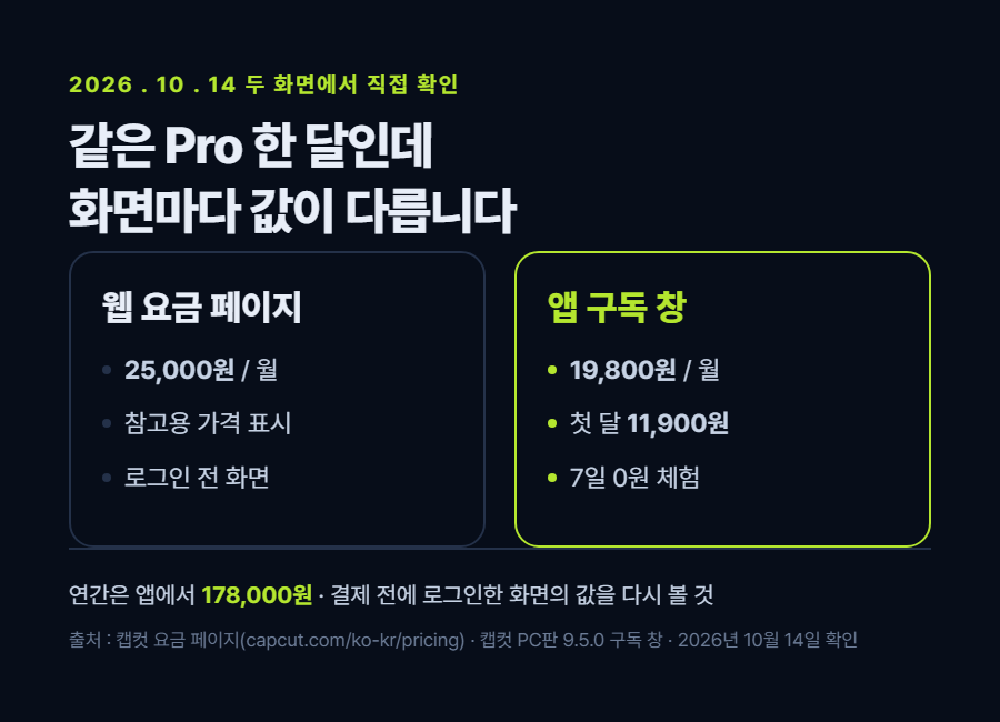 카드 1