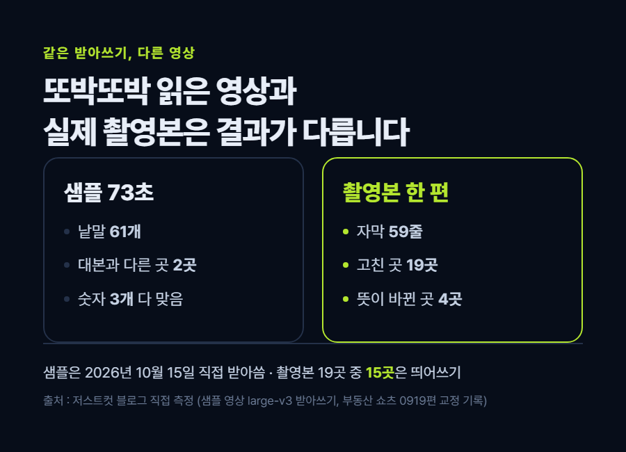 카드 1
