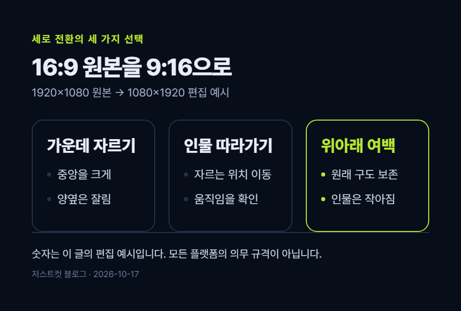 카드 1