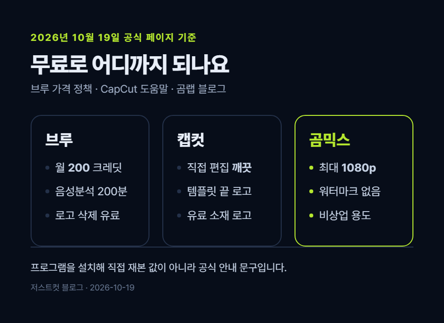 카드 1
