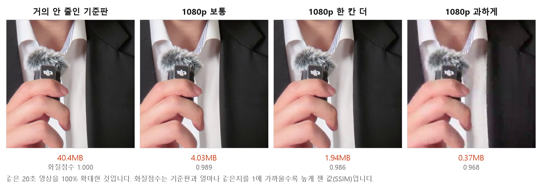 화질 비교