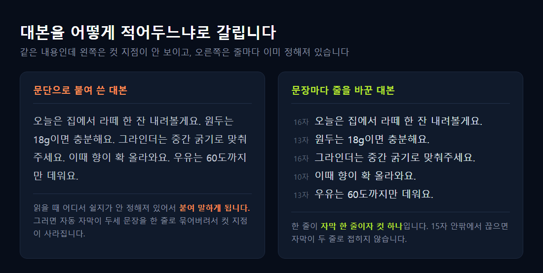 대본 문장 나눠 쓰기 표