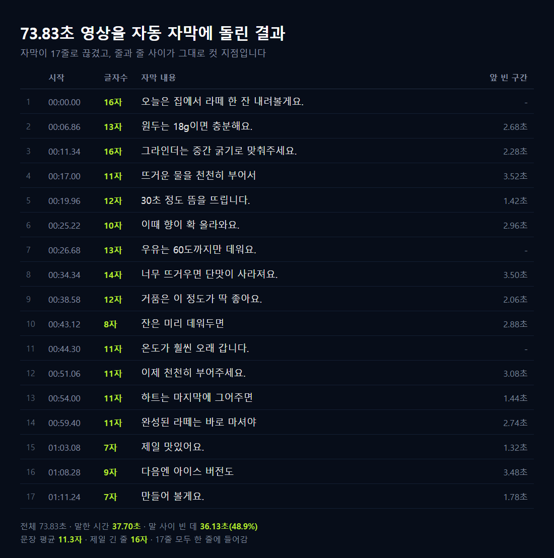 자동 자막 결과 표