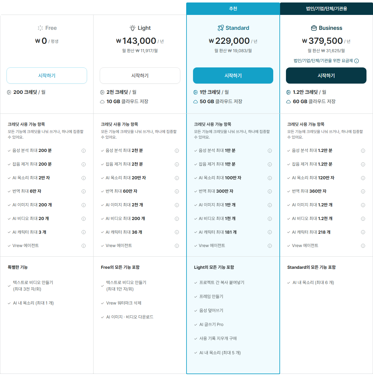 브루 요금표 워터마크 삭제 화면