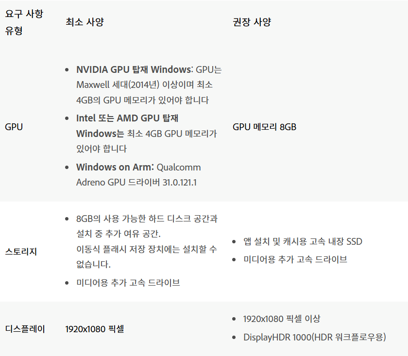 프리미어 권장 사양 GPU 저장장치 화면