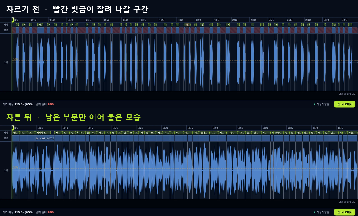 자동 컷 전후 비교 캡처