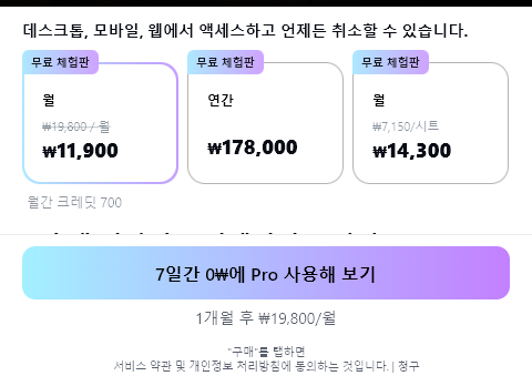 캡컷 앱 구독 창 캡처